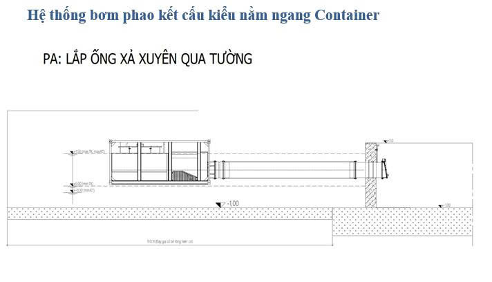 BƠM PHAO CONTAINER